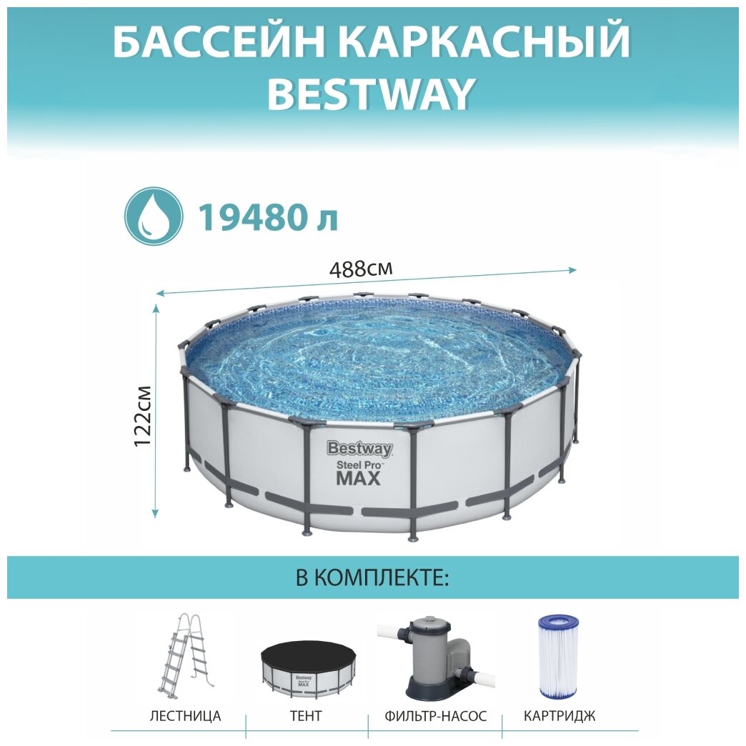 Бассейн Bestway - фото №2