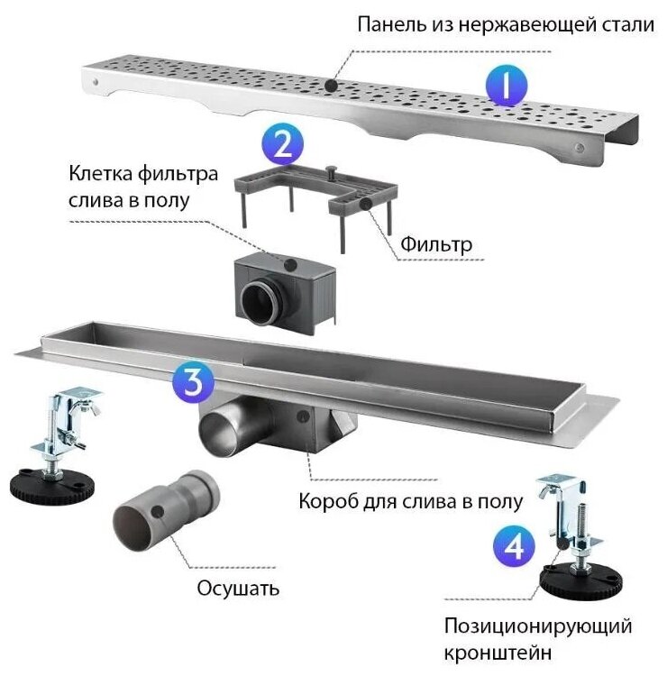 Трап напольный (лоток), решетка для душевого канала, под плитку с горизонтальным выпуском из нержавеющей стали HAIBA HB91500 500mm*70mm - фотография № 10