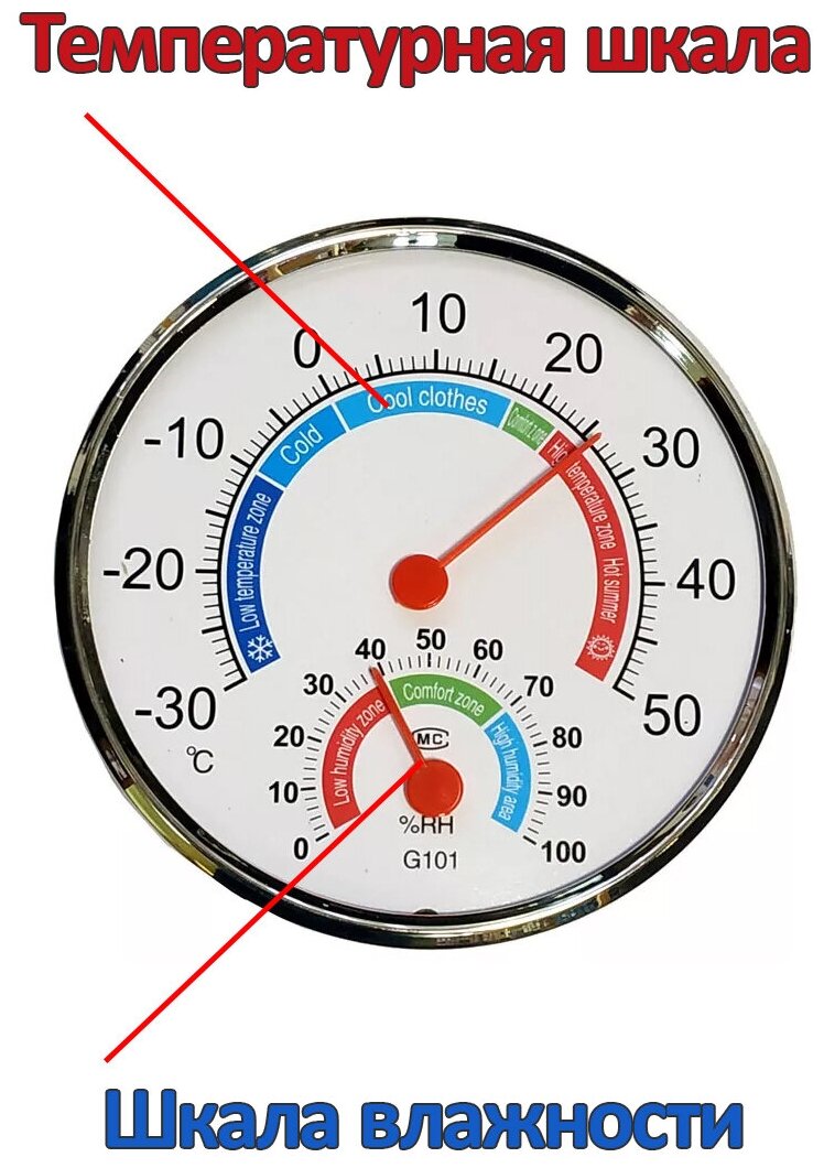 Автономный комнатный термометр гигрометр механический круглый для измерения температуры и влажности дома, бане, в сауне, теплице