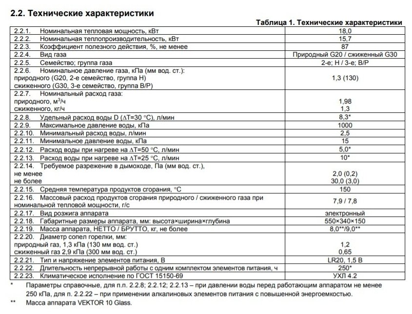 Проточный газовый водонагреватель VEKTOR 10 G (Малина) - фотография № 2