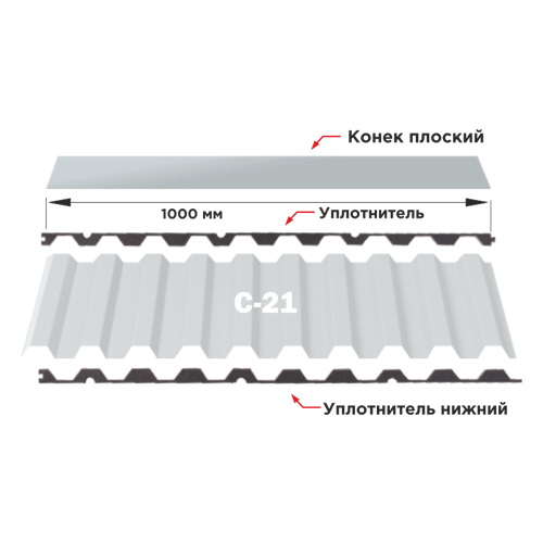 Уплотнитель для профнастила С21 (10 шт по 1м)