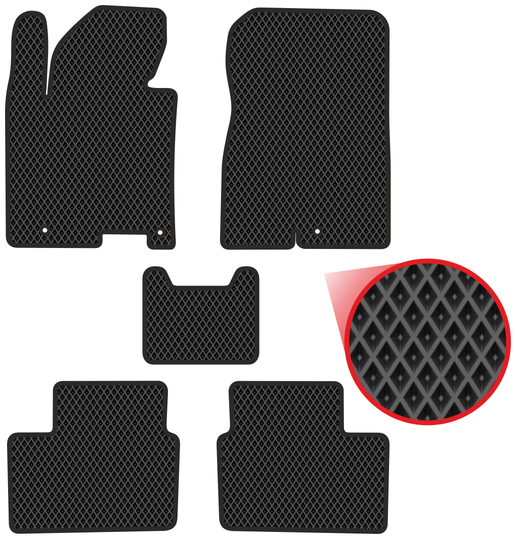 Автомобильные коврики EVA для Kia Ceed II (2012-2018)