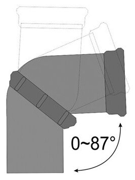 Канализационный отвод универсальный россия 110 угол 0-87 град