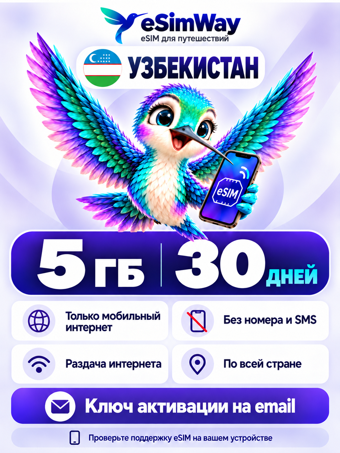ESIM (есим) для интернета в Узбекистане: 5 ГБ на 30 дней, мгновенная активация