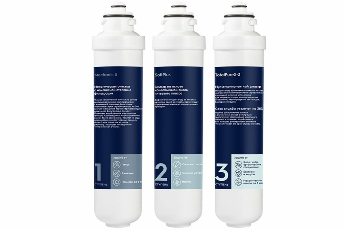 Комплект картриджей Electrolux iS TotalPureX-3 Softening