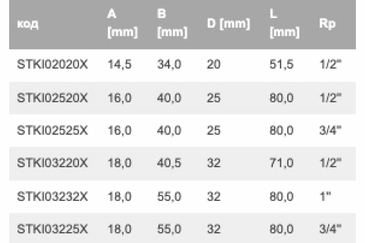 Тройник Wavin Ekoplastik, полипропиленовый, серый, 32мм, диаметр резьбы 1/2", длина 85 мм — фото 1