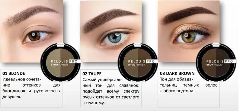 Тени для бровей Pro brow powder Relouis 3г тон 01 Blonde Релуи Бел ООО - фото №5