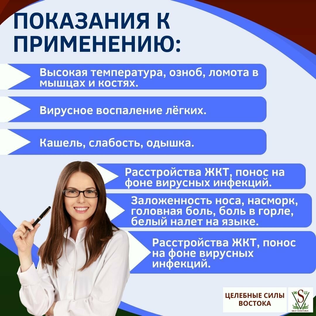 Изображение Ляньхуа Цинвэнь от Sily vostoka, антивирусный препарат. 24 капсулы.