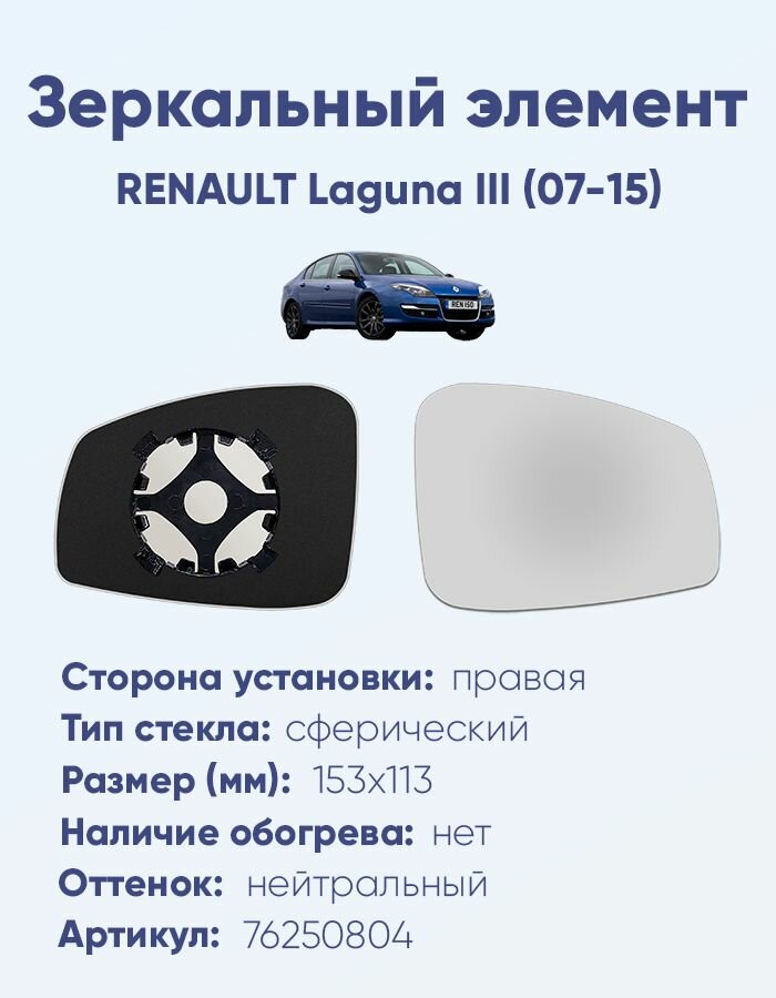 Зеркальный элемент правый RENAULT Laguna III (07-15) сфера нейтральный без обогрева