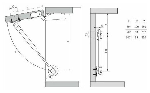 Газлифт мебельный 60N 2шт с металлическим креплением - фотография № 5