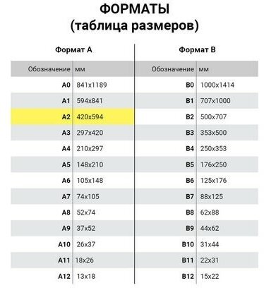 Картон белый большого формата, А2 мелованный (глянцевый), 10 листов, в папке, BRAUBERG, 400х590 мм, 124764