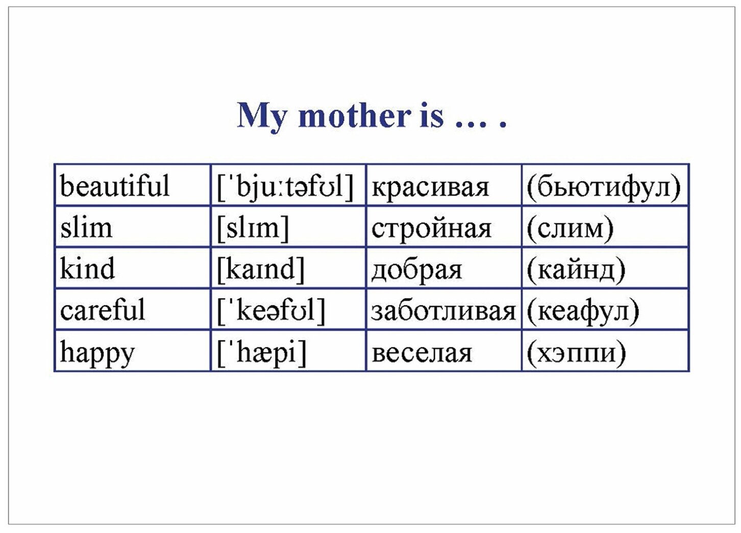 Обучающие карточки Питер Английский язык. Мои первые слова и фразы - фото №12