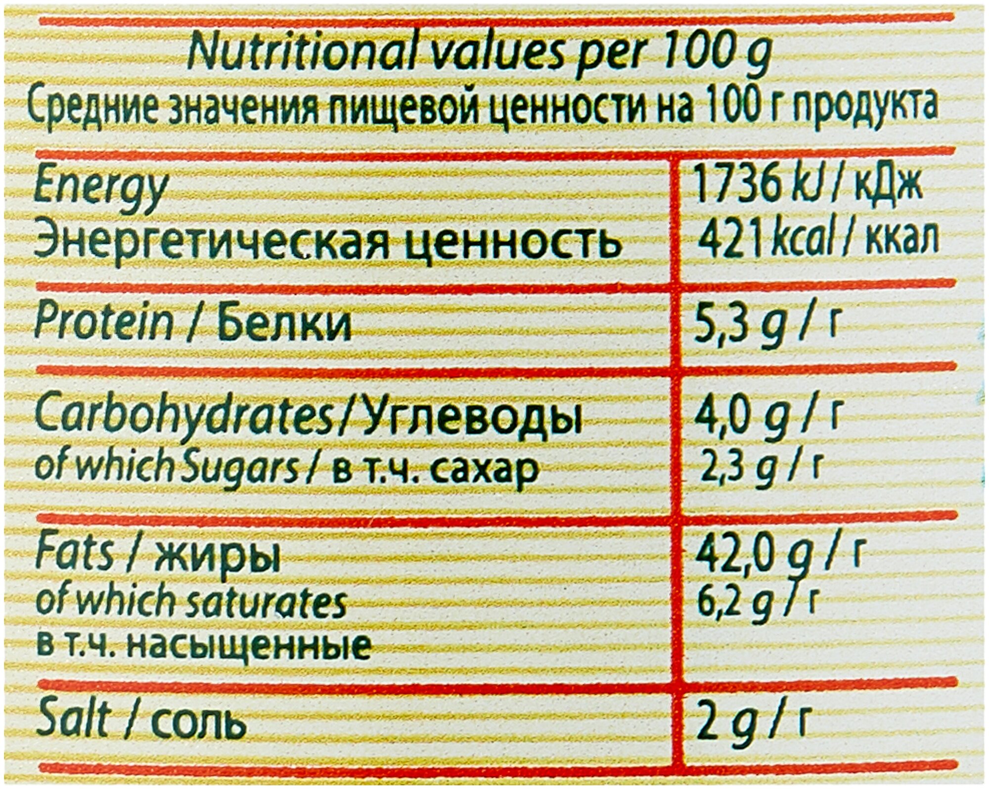 Соус песто Monini Alla Rucola с рукколой 190 г - фото №3