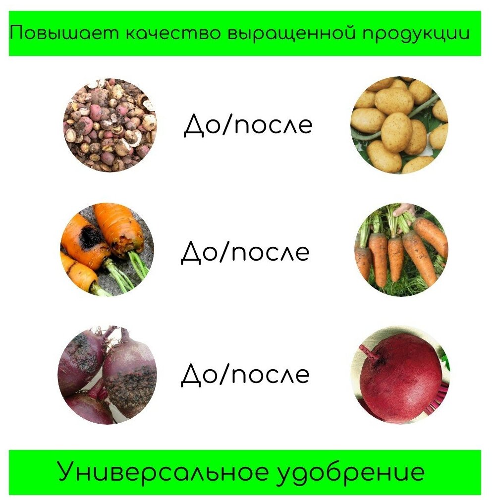 Универсальное удобрение для овощей, фруктов, бахчевых и косточковых Цитогумат - фотография № 3