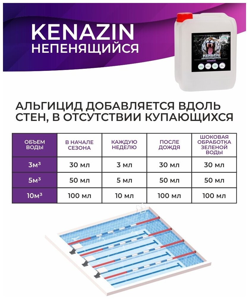 Средство от водорослей в бассейне кеназин непенящийся альгицид осветление воды, химия для бассейна, 5 л - фотография № 13