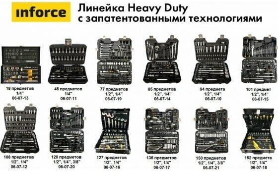 Набор инструментов 18 предметов 1/4 Inforce 06-07-13 — фото 1