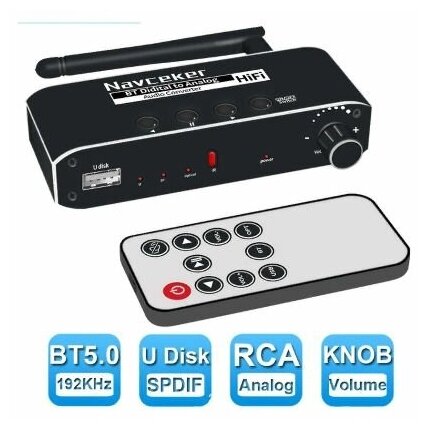 Аудиодекодер цифр-аналог. Bluetooth USB SPDIF Toslink+3.5jack.