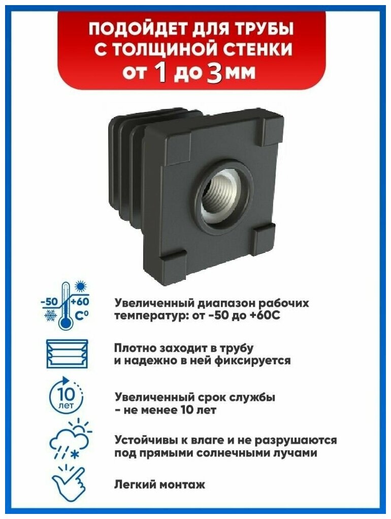 Заглушка пластиковая для профильной трубы 30х30 с резьбой М8 (4 шт.) — фото 1