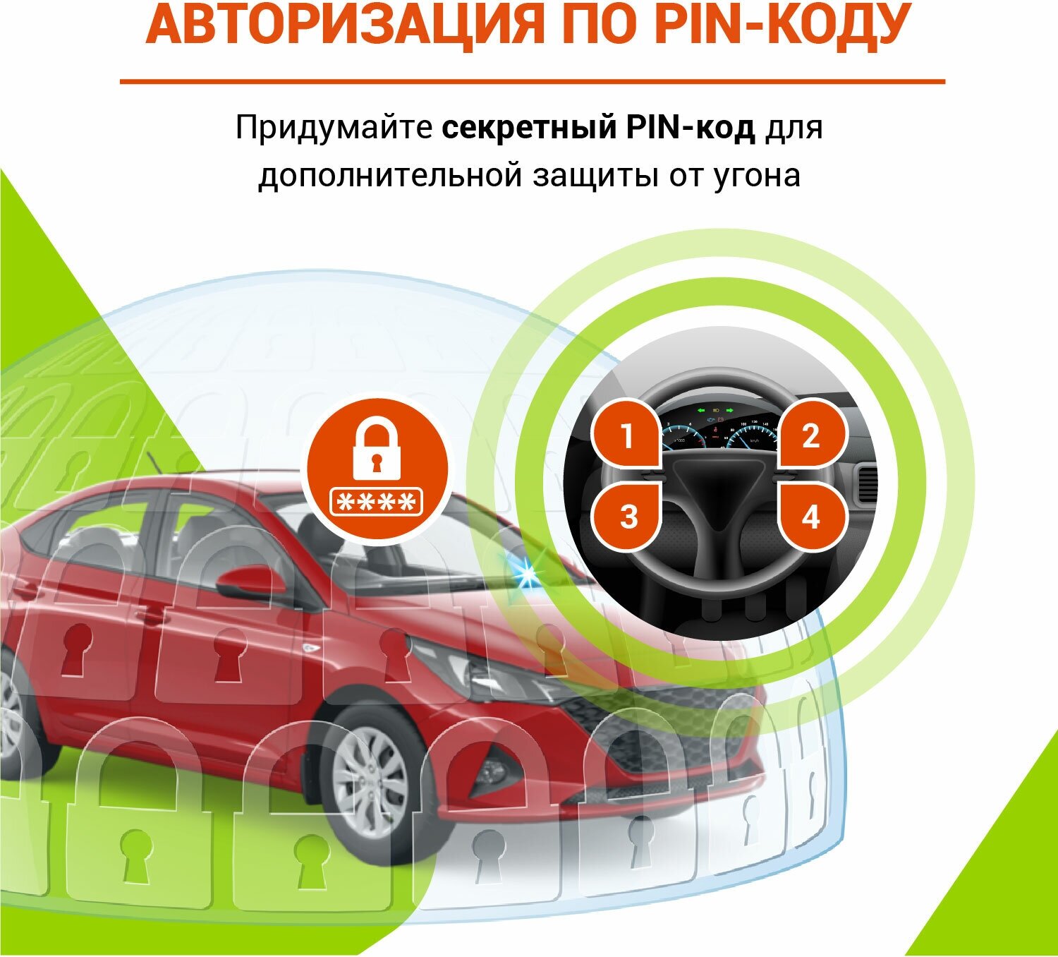 Автосигнализация StarLine S96 v2 BT 2CAN+4LIN 2SIM GSM GPS