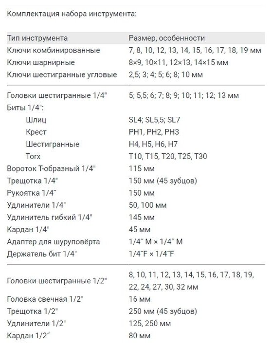 Автомобильный набор ДЕЛО ТЕХНИКИ , 77 предметов - фото №19