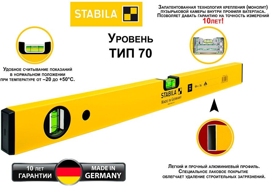 Уровень STABILA 70 80 см 2 глазка