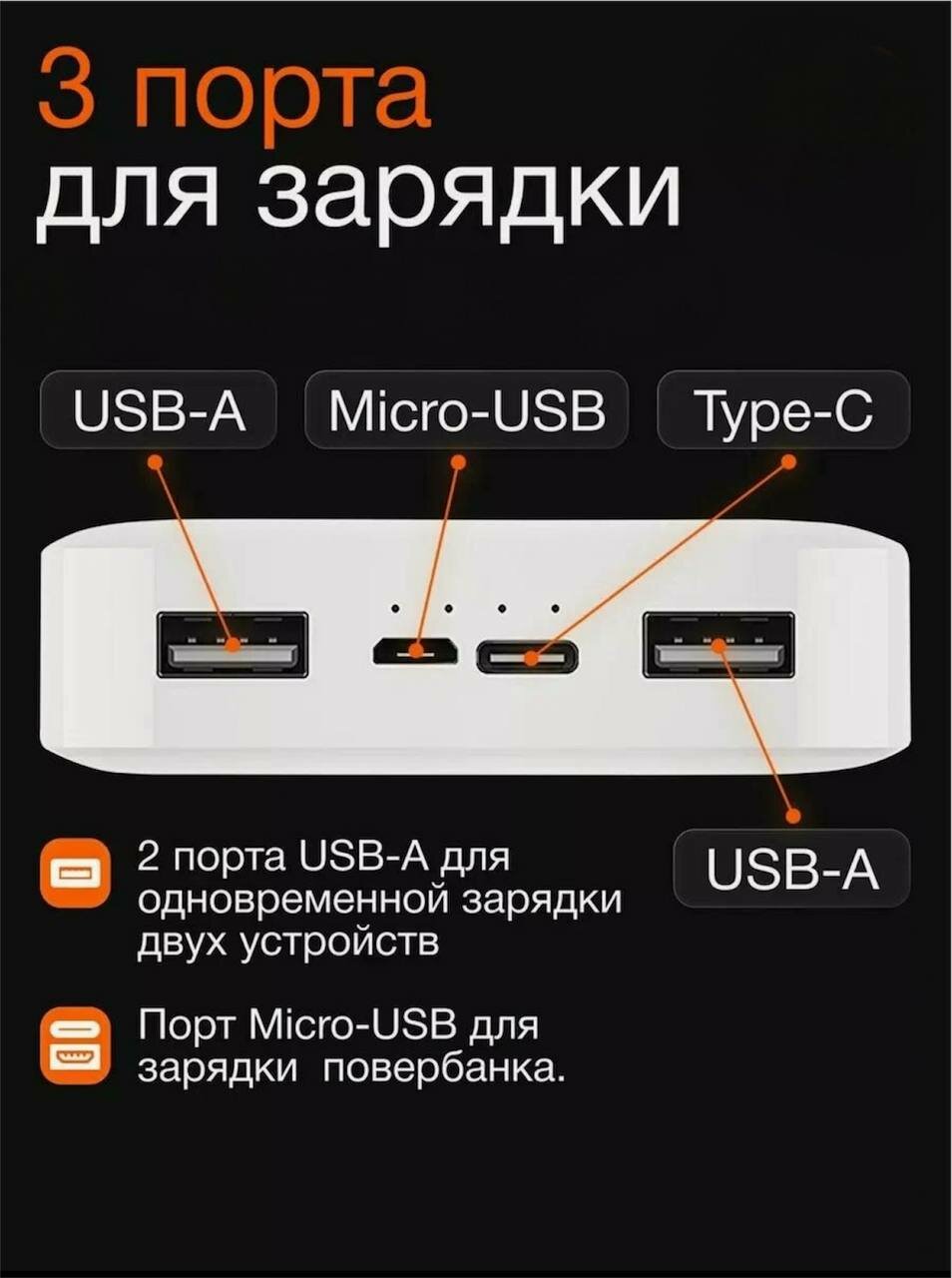 Внешний аккумулятор Smartx, 20000mAh, Li-Ion, 4 переходника в корпусе, белый — фото 1