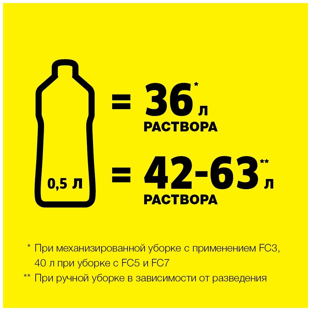 Универсальное чистящее средство для пола RM 536 - фотография № 2