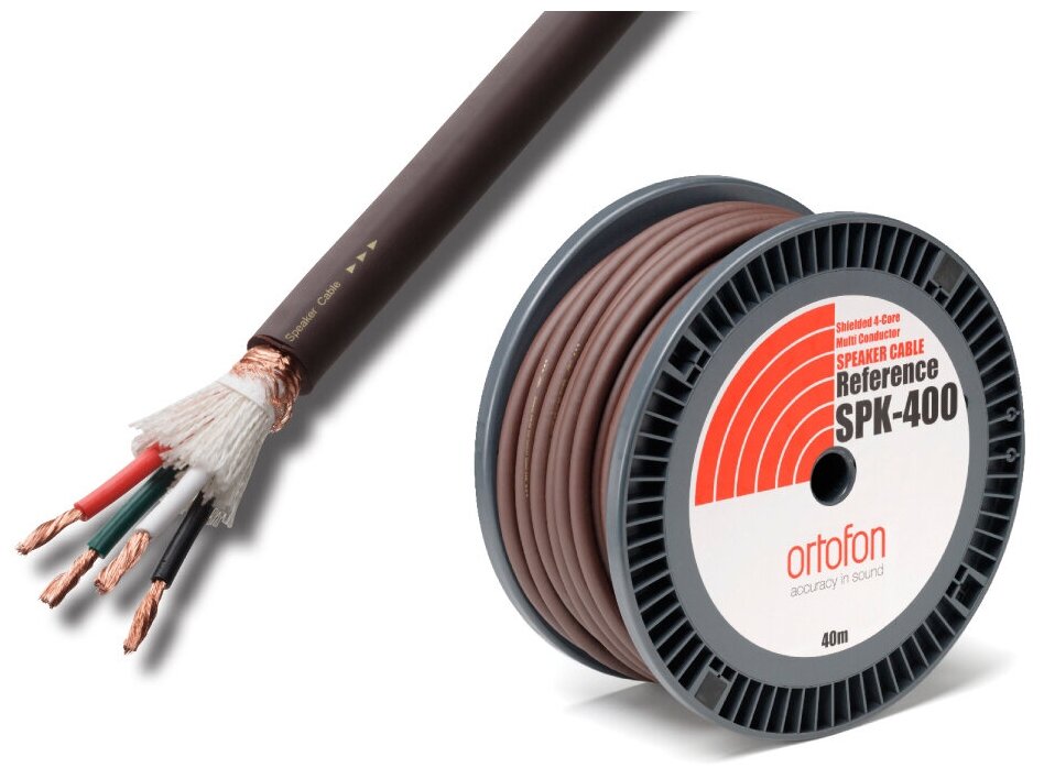 Кабели акустические с разъёмами Ortofon REFER.SPK-400
