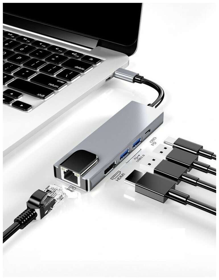 Переходник 5 в 1 Type-C HDMI LAN USB