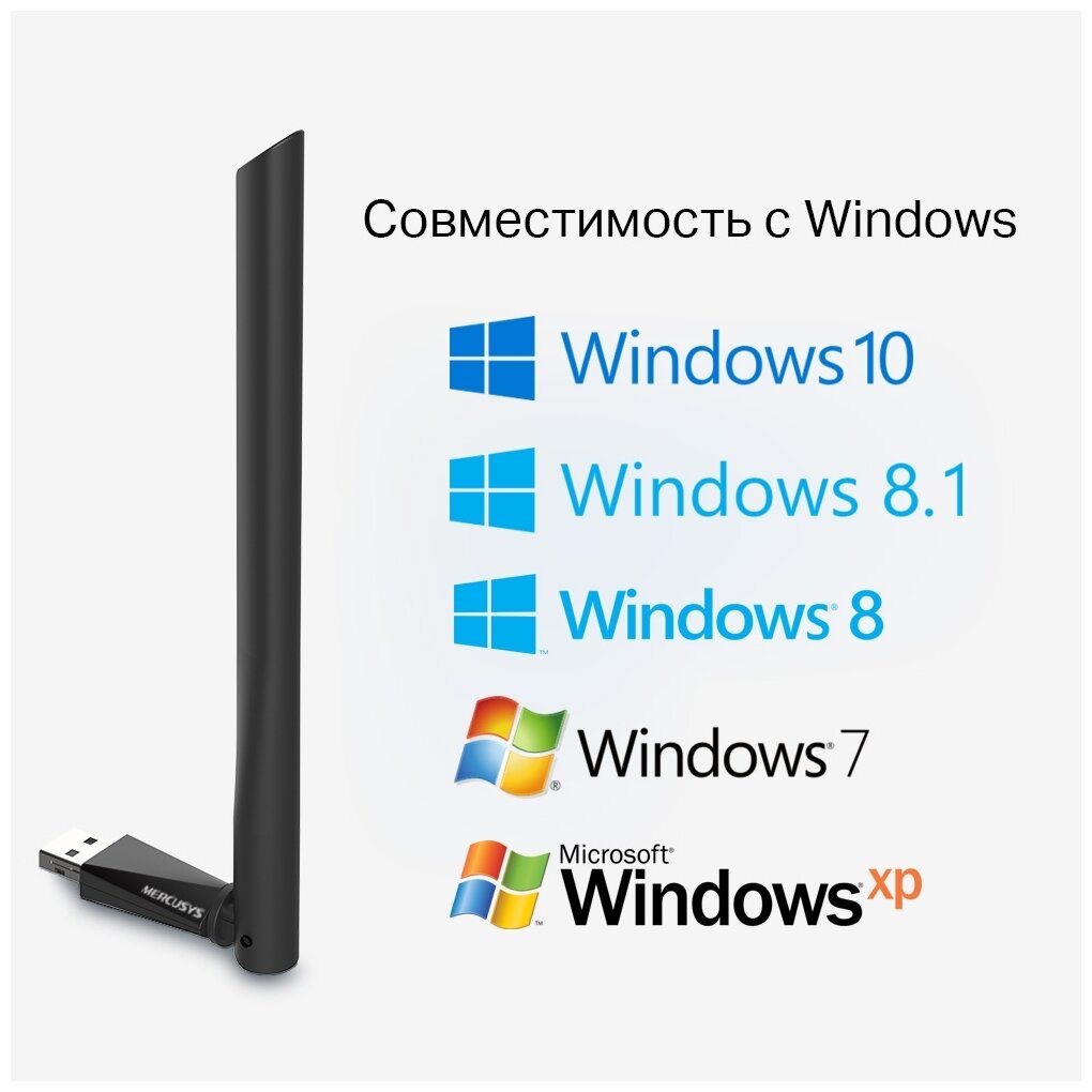 Сетевой адаптер Mercusys WiFi MU6H