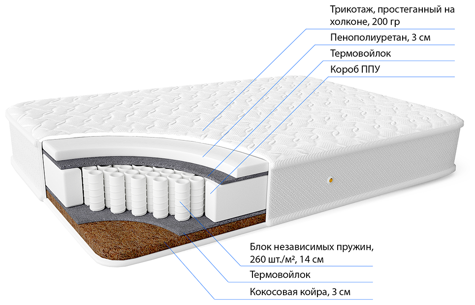 Матрас Фабрика сна "Селена" 120*200, пружинный