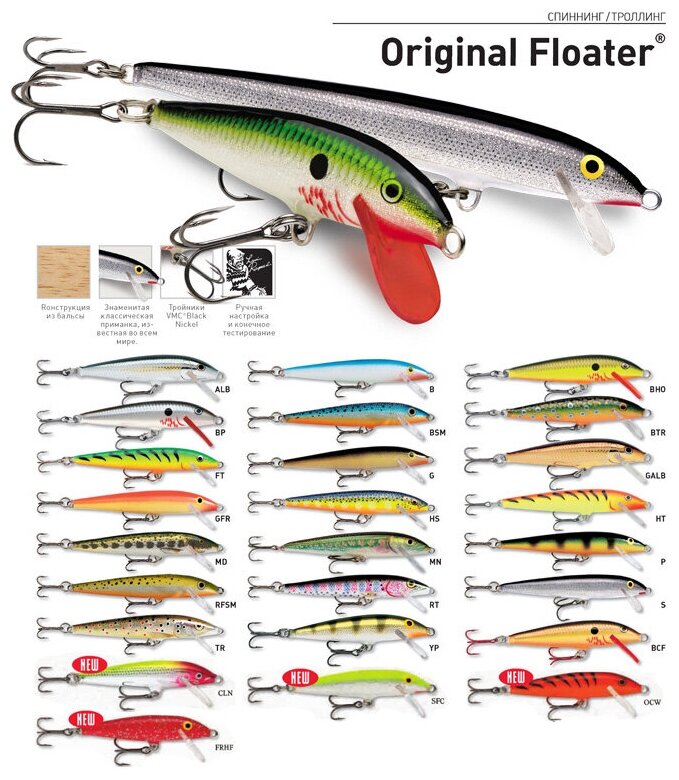 Воблер плавающий Rapala Original Floater F11-P (1,2м-1,8м, 11 см 6 гр)