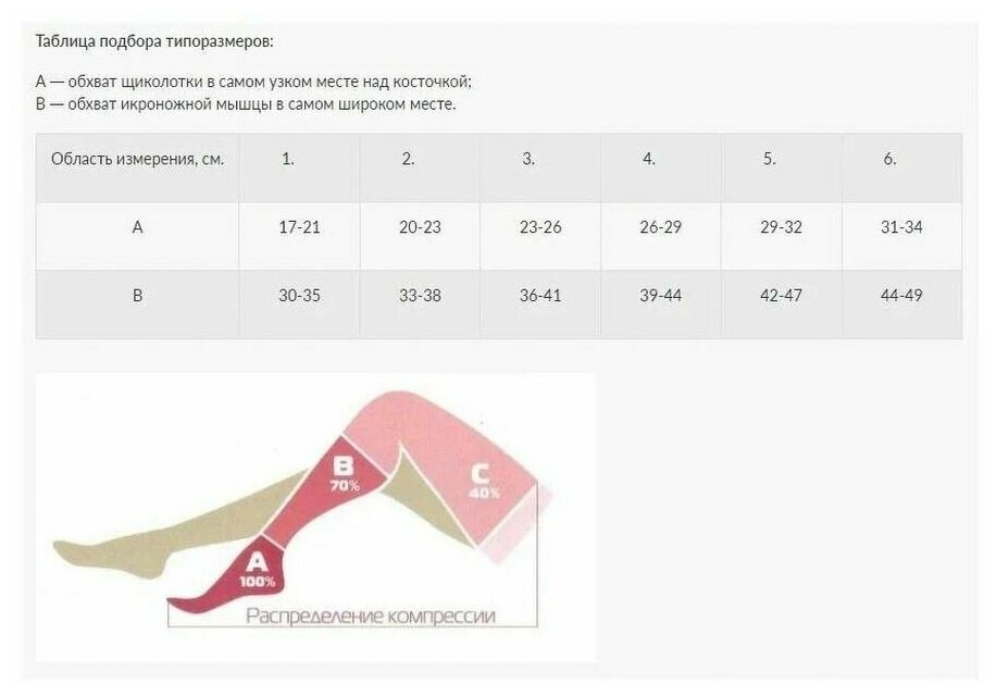 Гольфы компрессионные Центр Компресс ГМ1(п), 1 класс (ГМ1(п)-К/3) бежевый 3