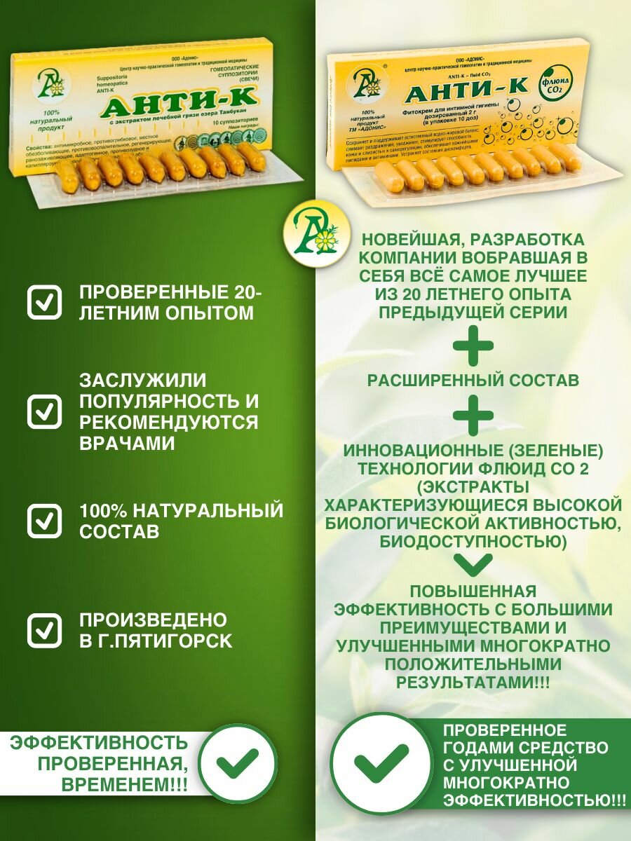 Противовоспалительные Препараты Для Ректального Применения Свечи Адонис "Анти-К", противовоспалительные, для интимной гигиены, 10шт