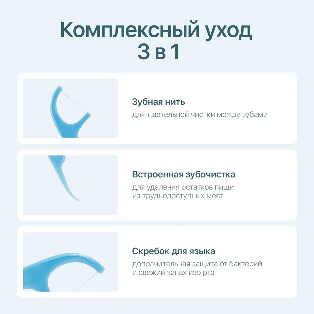 Зубная нить Soocas Dental Floss Stick, мята, 50 штук в упаковке — фото 1