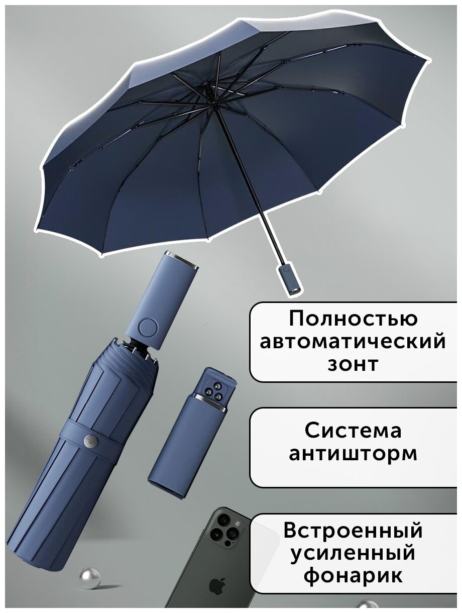 Автоматический Зонт Xiaomi Mi Zuodu Umbrella Smart LedLight / Штормовой зонт xiaomi с усиленным фонариком Blue