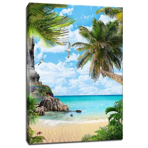 Картина Уютная стена "Дикий пляж с пальмами и морем" 50х60 см