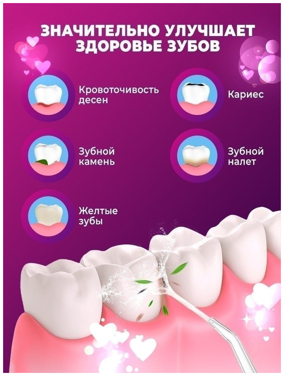 Ирригатор портативный беспроводной для очистки полости рта 4 насадки ORAL IRRIGATOR (флоссер) с USB зарядкой, белая - фотография № 6