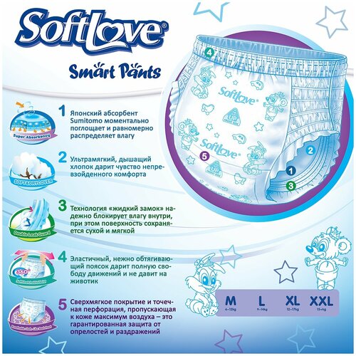 Подгузники-трусики Softlove Smart PantsSize-M (6-9 кг) 60шт