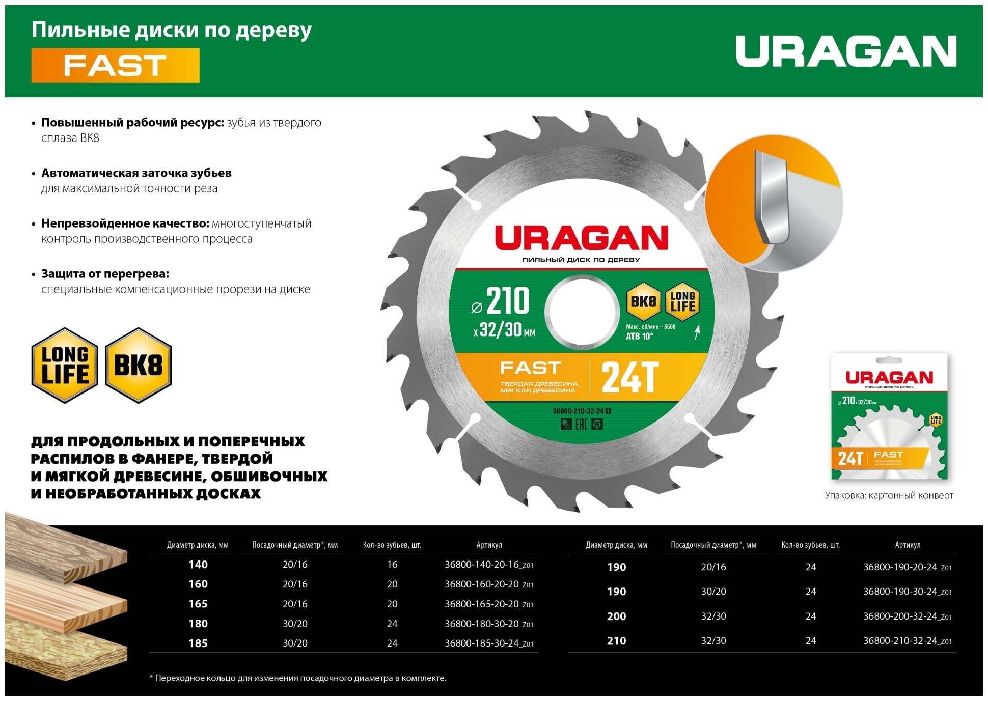 URAGAN Fast 190х30/20мм 24Т, диск пильный по дереву - фотография № 4