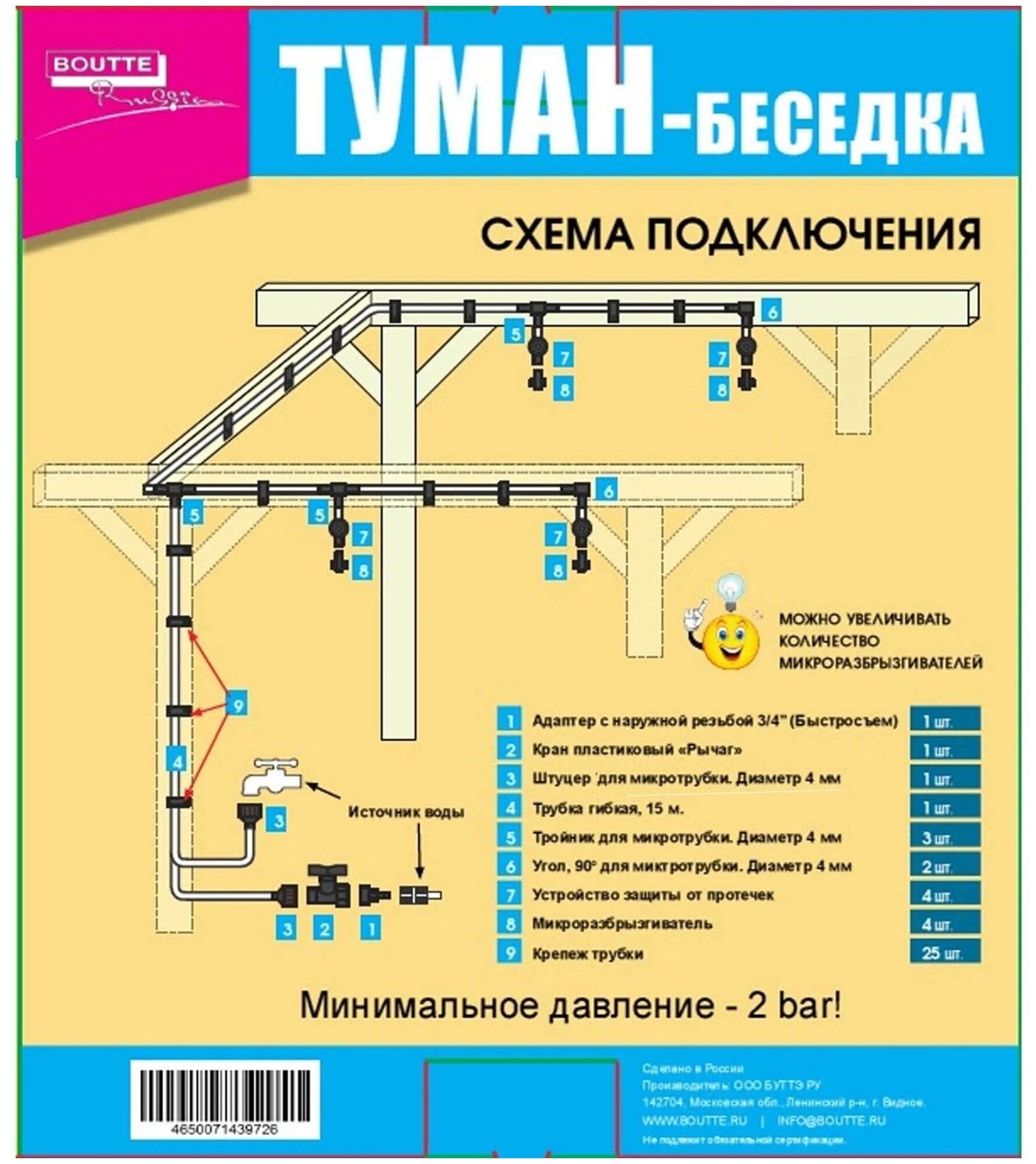 Система туамнообразования Boutte Туман-Беседка для охлаждения открытых площадок 3x3 м - фотография № 6