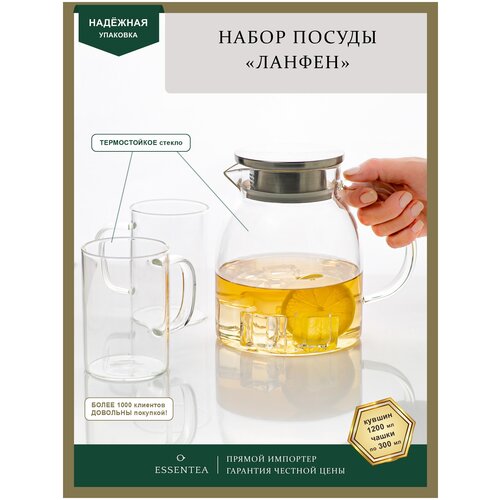 Essentea / Набор посуды 