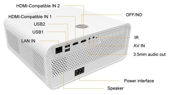 Проектор TouYinger HQ7 Mirroring Version