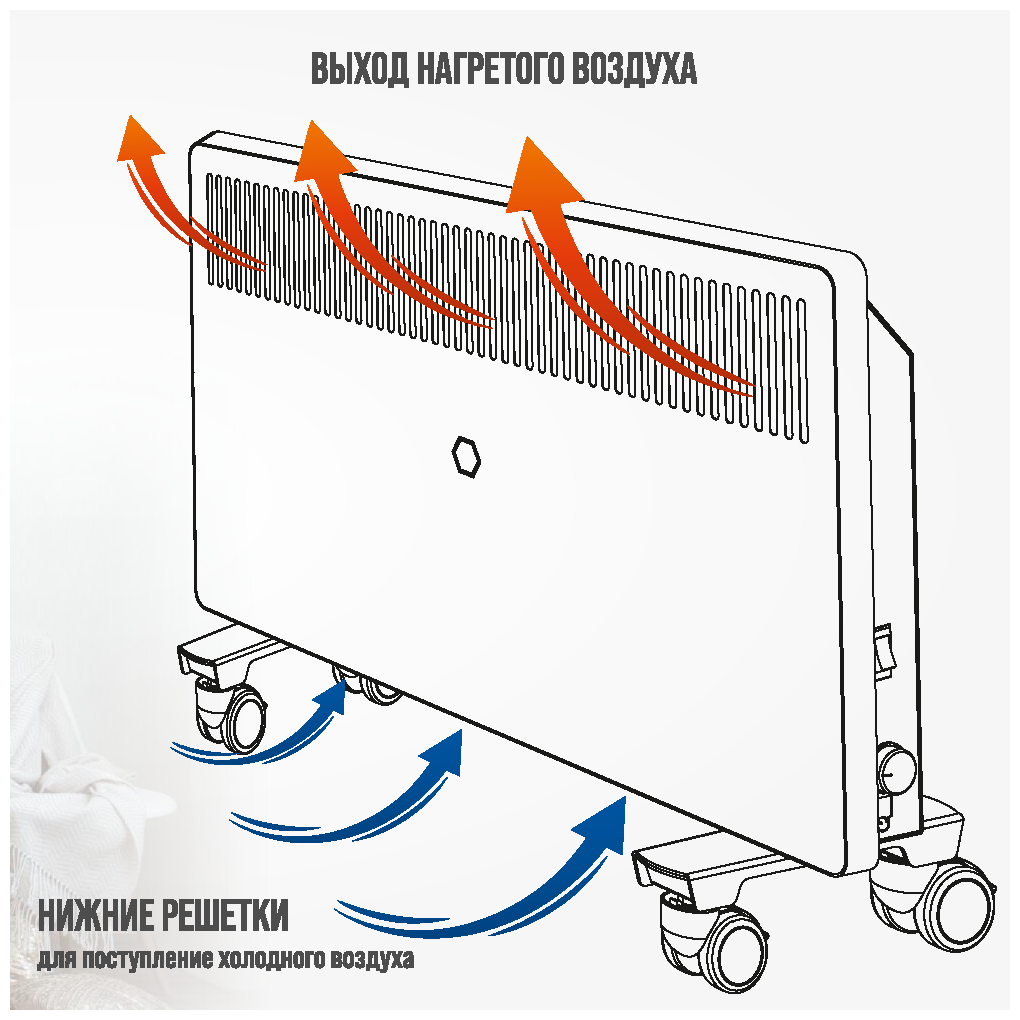 Обогреватель конвекционный РЭМО Солнечный бриз-СБ2000, белый - фотография № 12