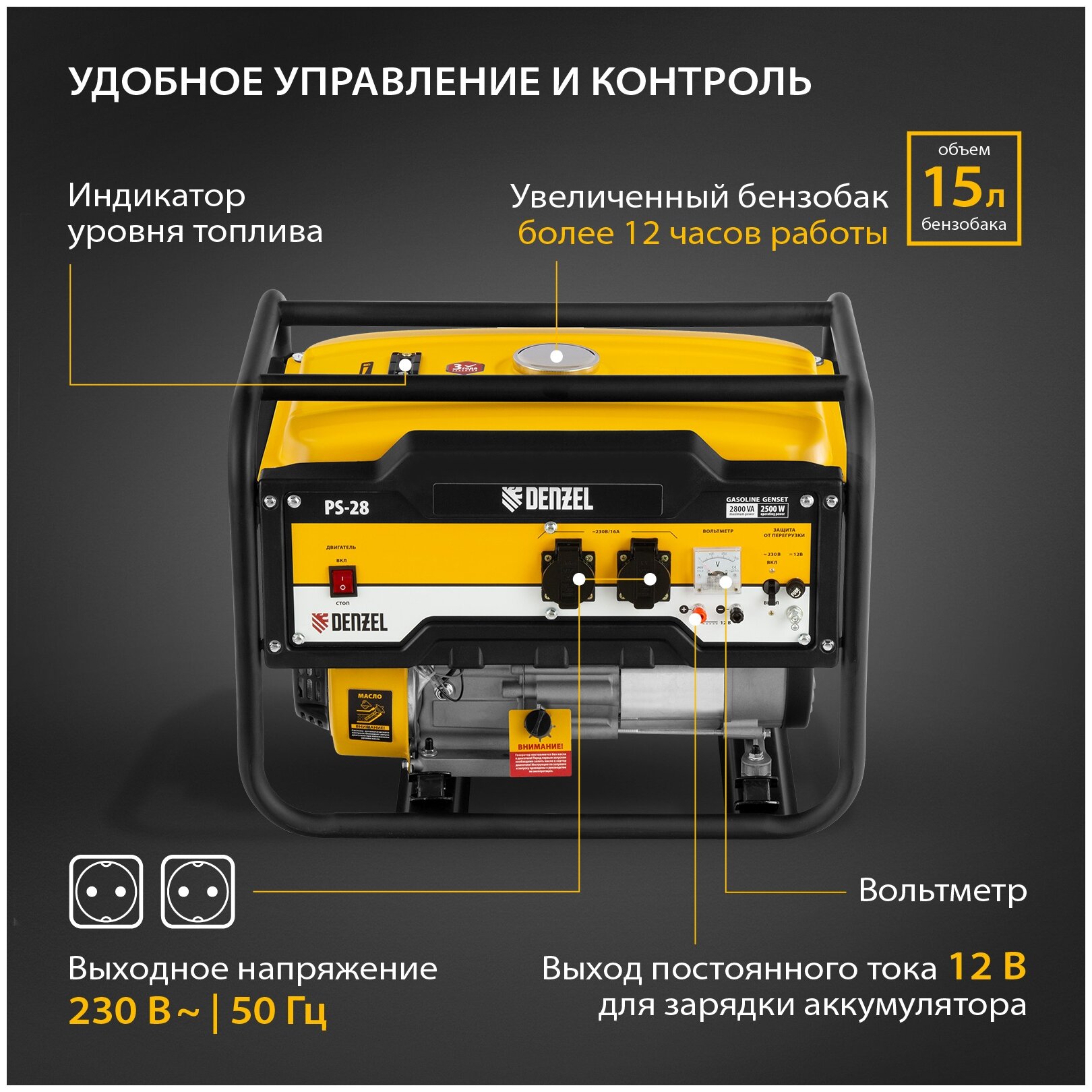Генератор бензиновый PS 28, 2.8 кВт, 230 В, 15 л, ручной стартер Denzel [946824] - фотография № 19
