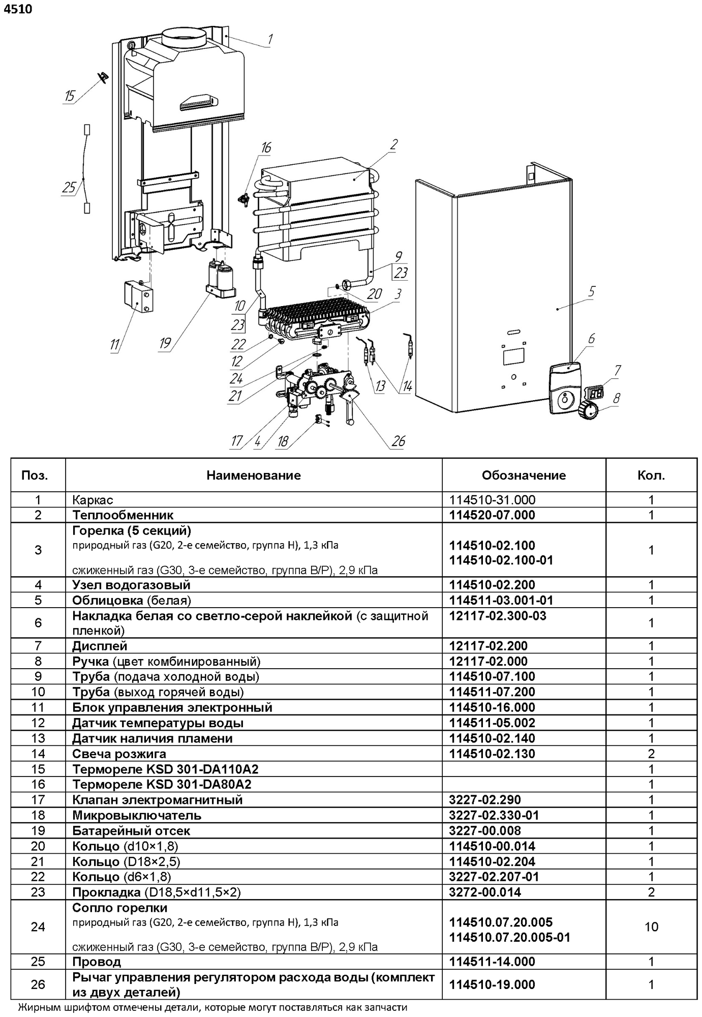 Газовая колонка Нева 4510 - фотография № 4