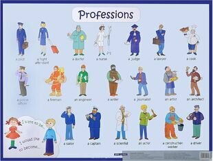 Профессии. Professions. Наглядное пособие на англ. яз.