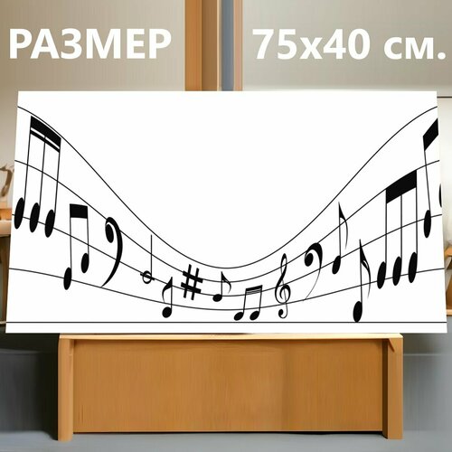 Картина на холсте "Музыка, музыкальные ноты, украшение" на подрамнике 75х40 см. для интерьера