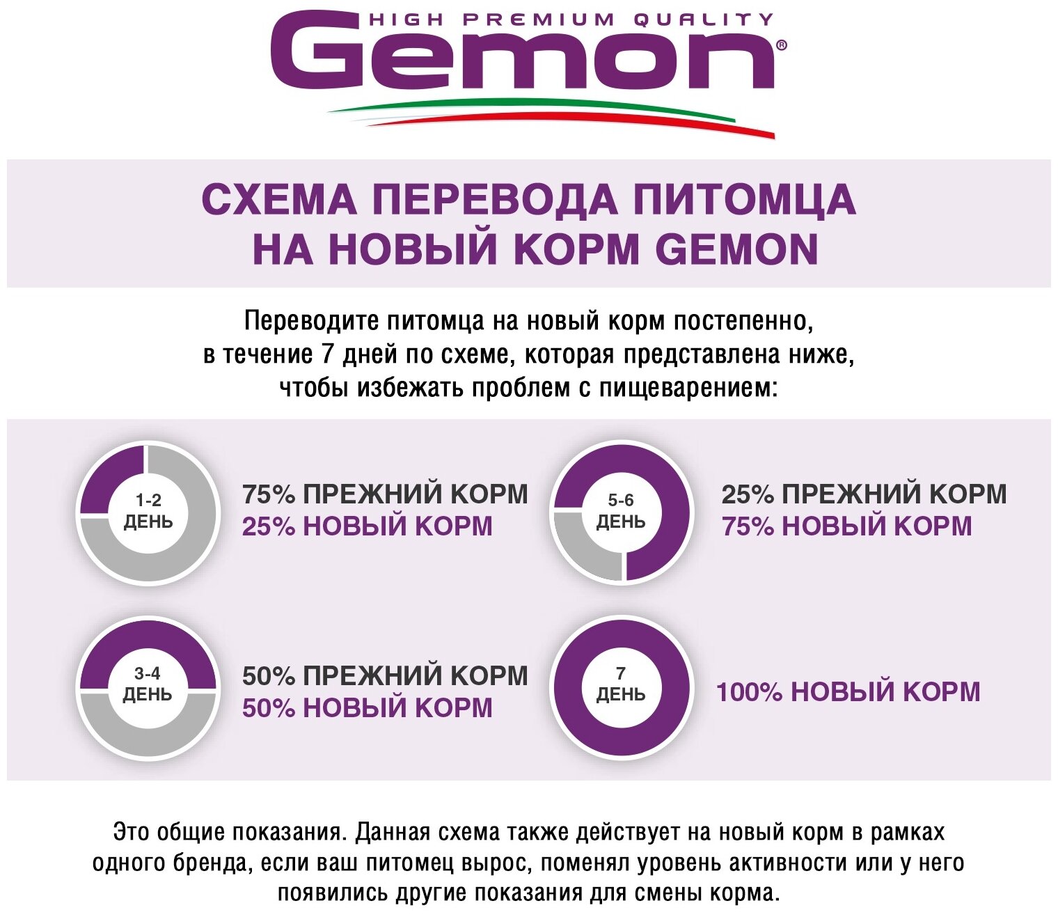 GEMON CAT ADULT для взрослых кошек с кусочками говядины 415 гр (415 гр х 24 шт) - фотография № 4