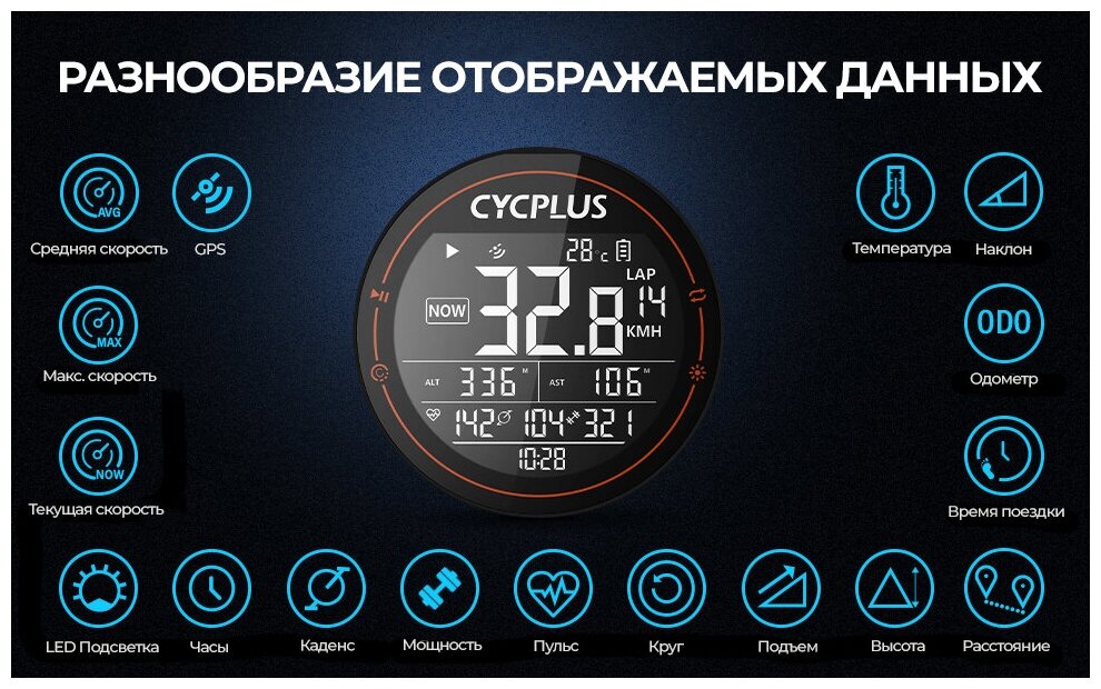 Велокомпьютер Cycplus M2 Bike GPS Computer